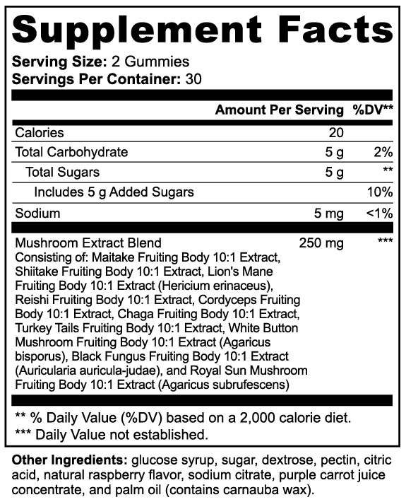 Mushroom Extract Complex (Raspberry)