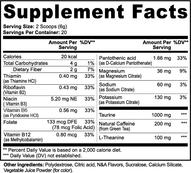 Energy Powder (Top Secret)