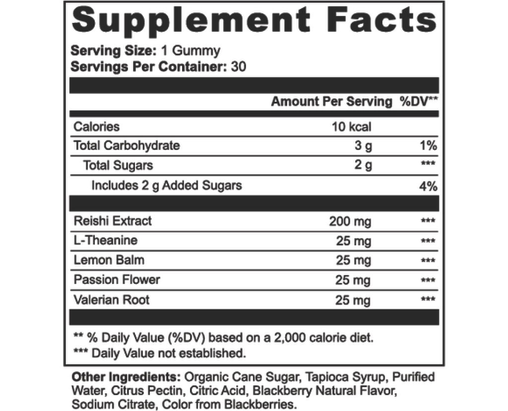 Reishi Relax Gummies